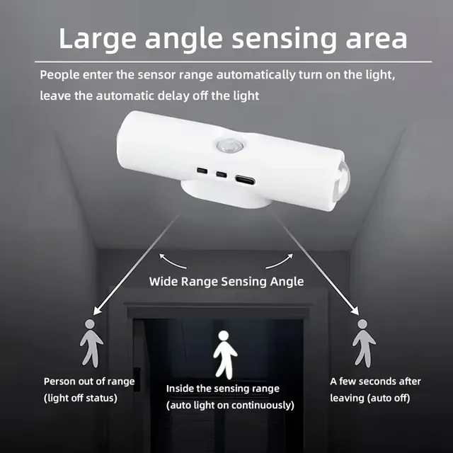 Veilleuses LED RGB à Double tête avec capteur de mouvement – vue 3