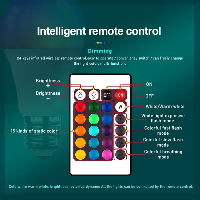Ampoule LED multicolore RGB – vue 5