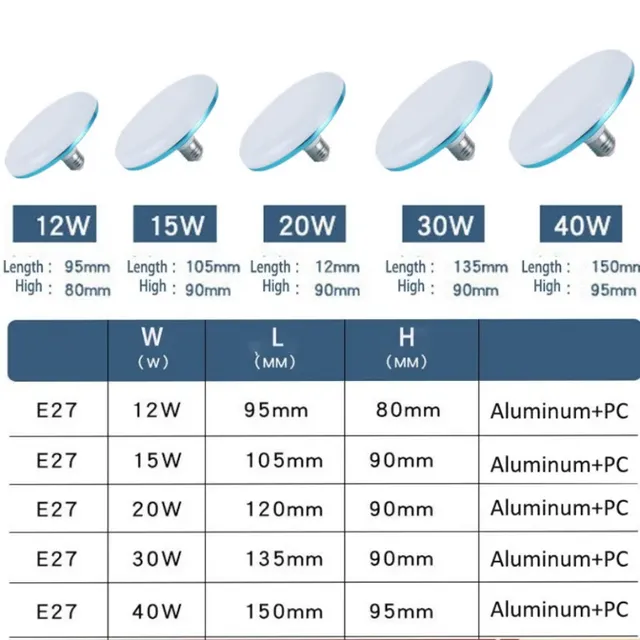 Ampoule Led E27 220V – vue 6