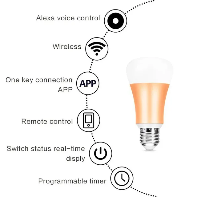 Ampoule LED intelligente WiFi E27 7W équivalent 60W RGB… – vue 4
