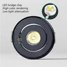 Dimmable 1W 3W Mini rond haute puissance LED encastré… – vue 4