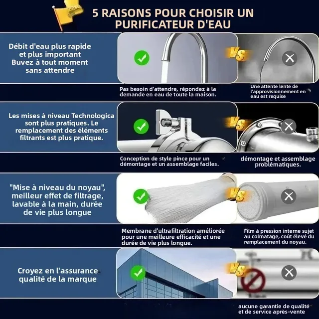 Purificateur d'eau UF 1500L à haut débit pour toute la… – vue 6