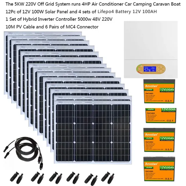Kit de panneaux solaires – vue 3